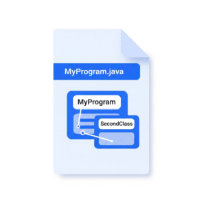 Read more about the article First Java Program – 7 Key Concepts Every Beginner Must Know